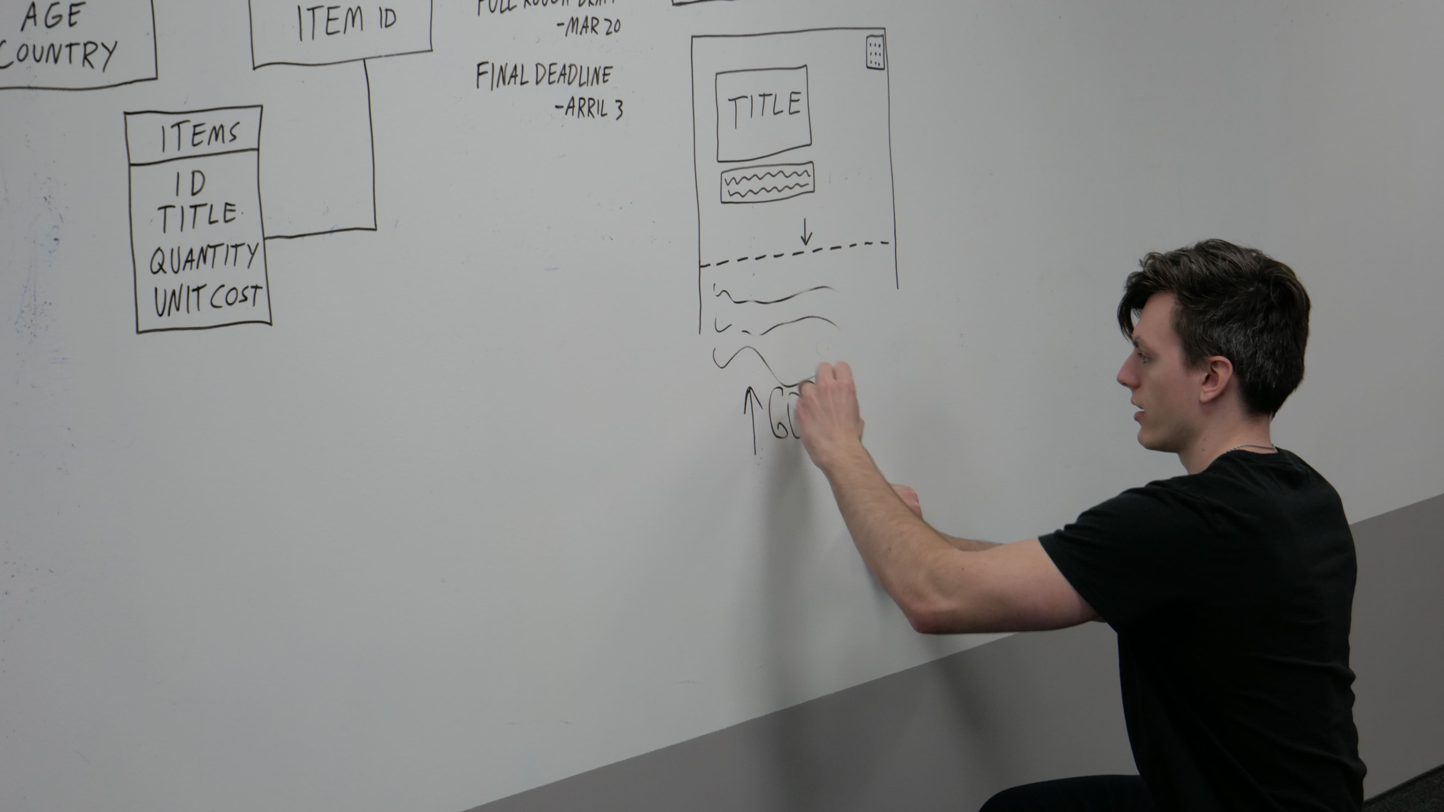 A FortisureIT engineer mapping out a data model on a whiteboard