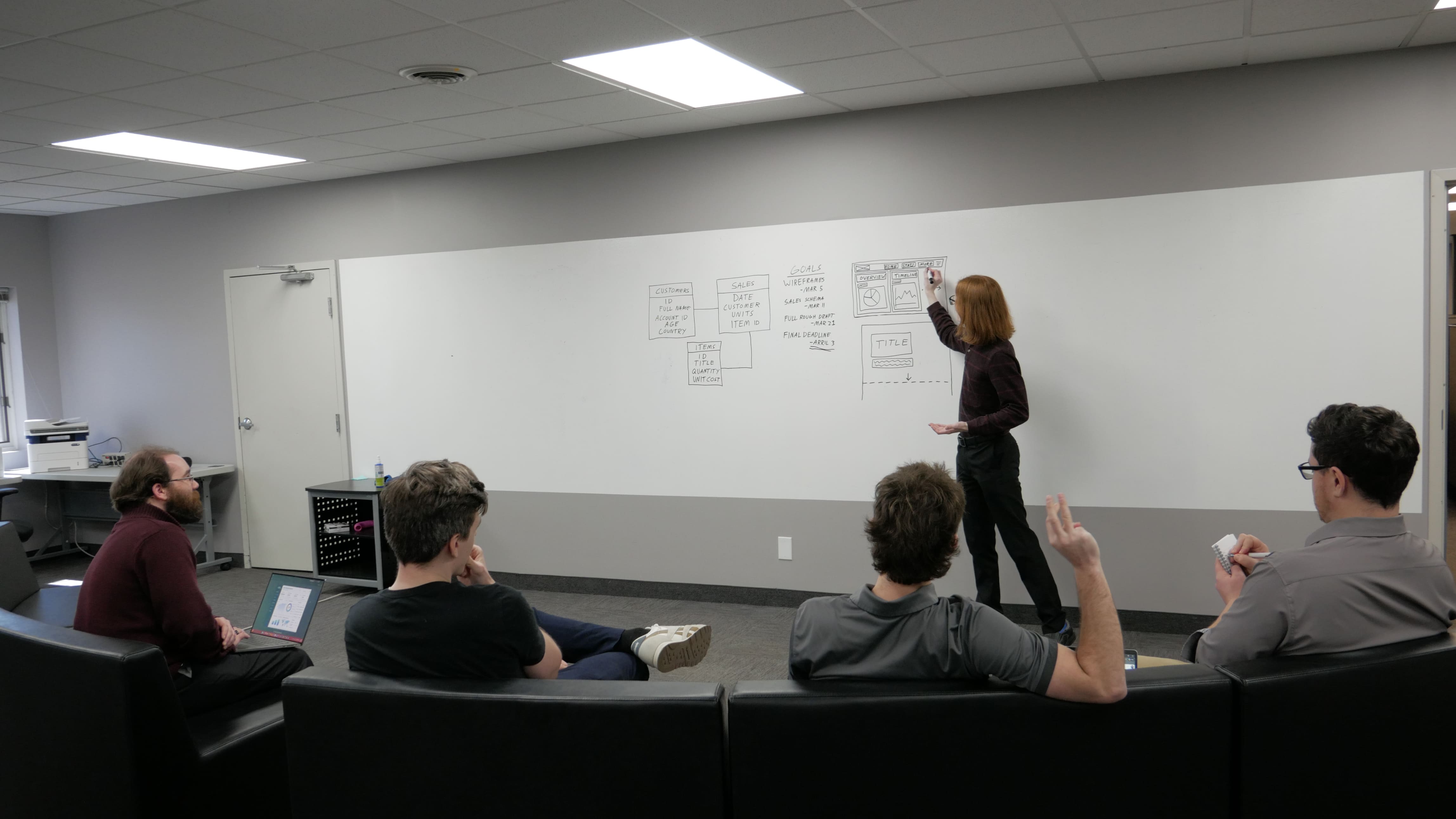 The FortisureIT team mapping out ideas at a whiteboard